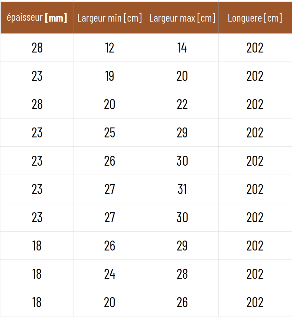 Boule chêne commun - 0101