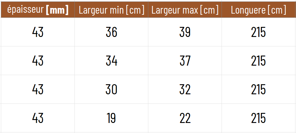 Boule chêne d'amérique - 0406