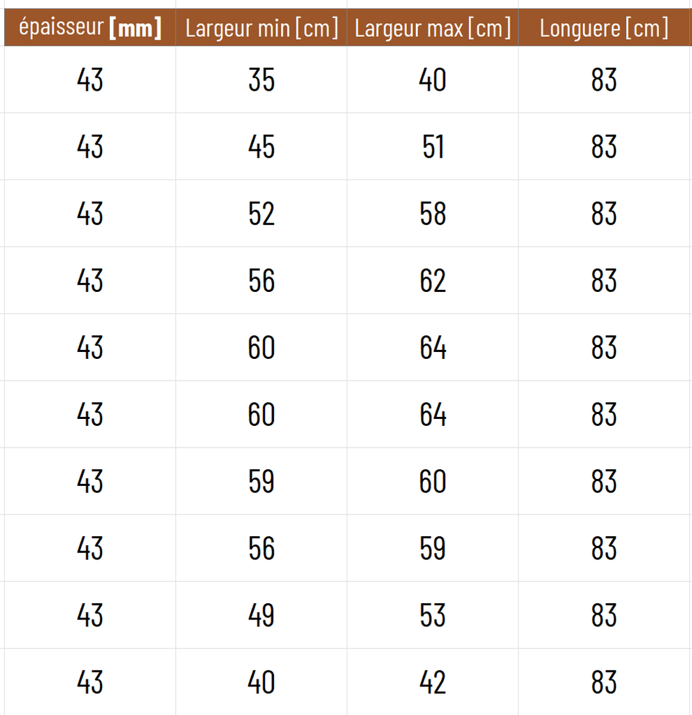 Boule chêne commun - 0404