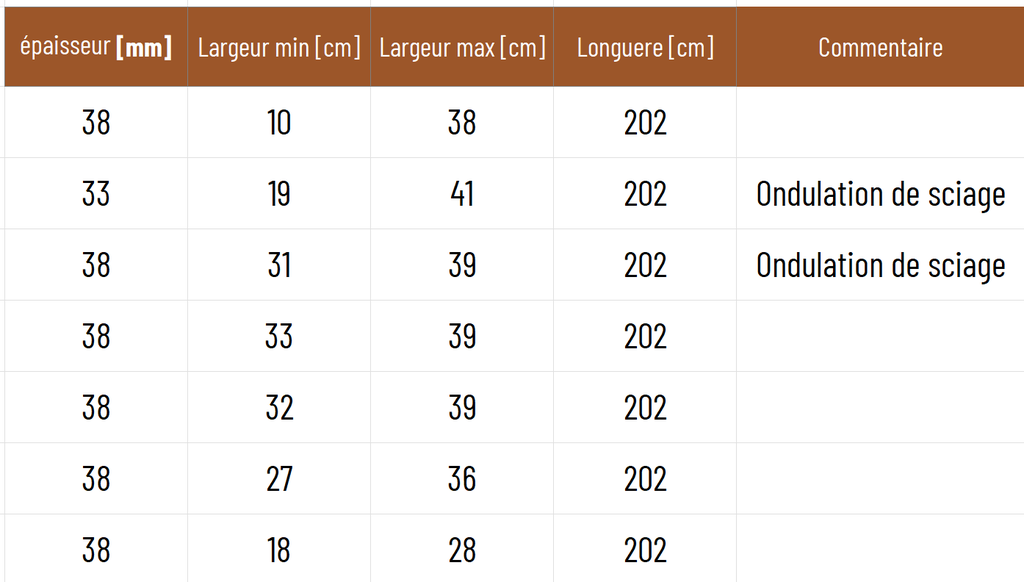 Boule Tilleul - 0106