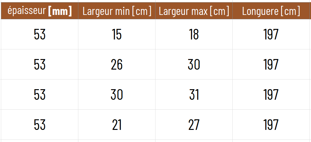 Boule Tilleul - 0126